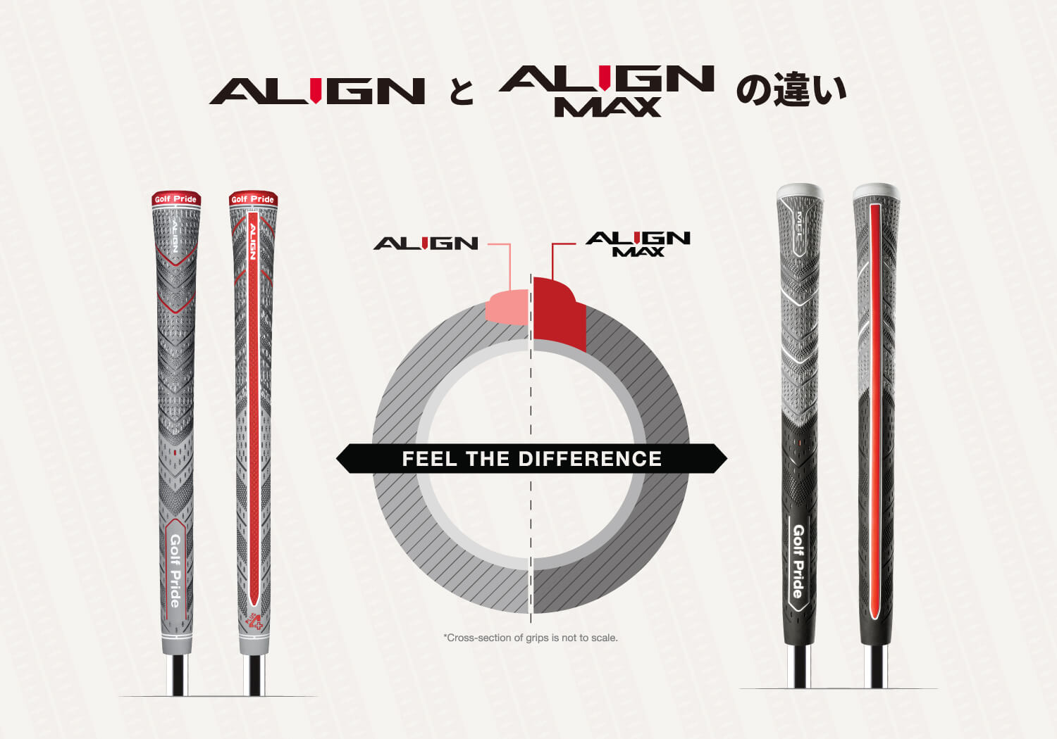 FEEL THE DIFFERENCE