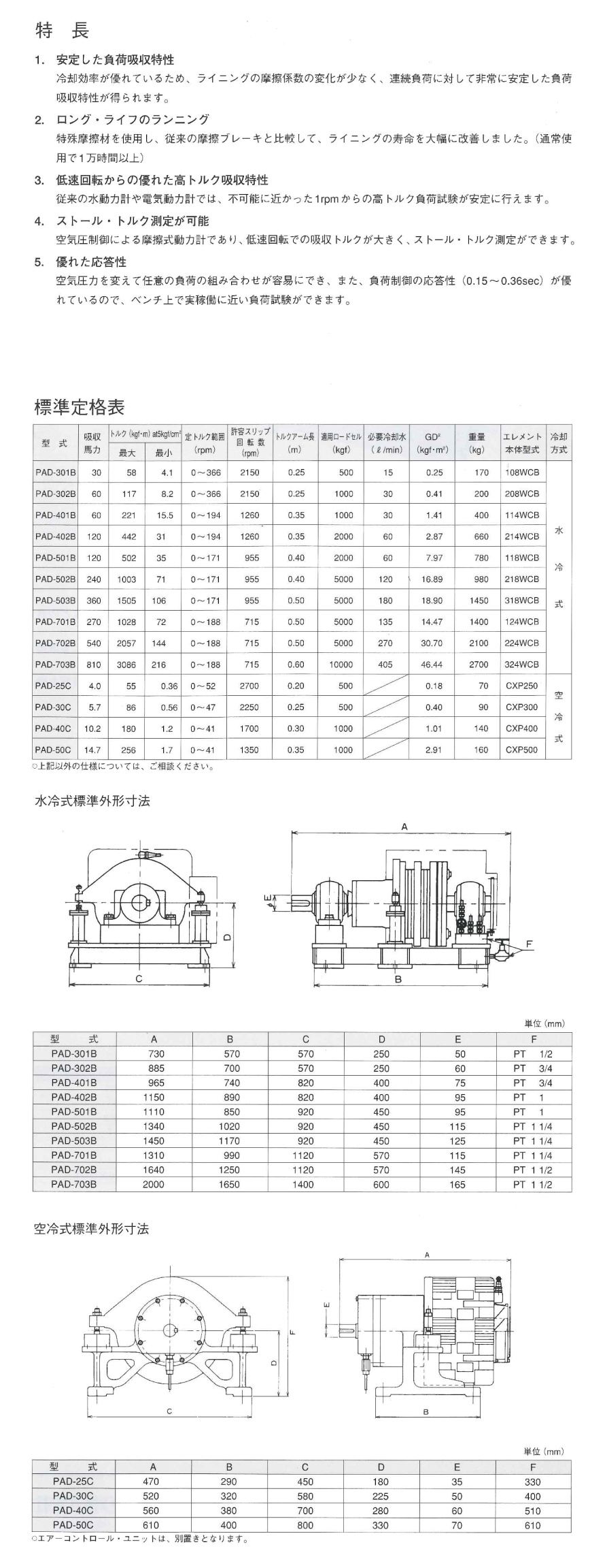 仕様表