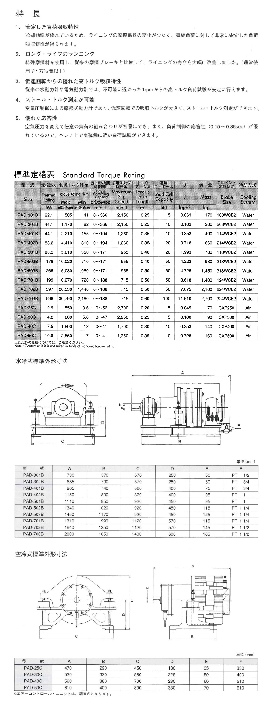 仕様表
